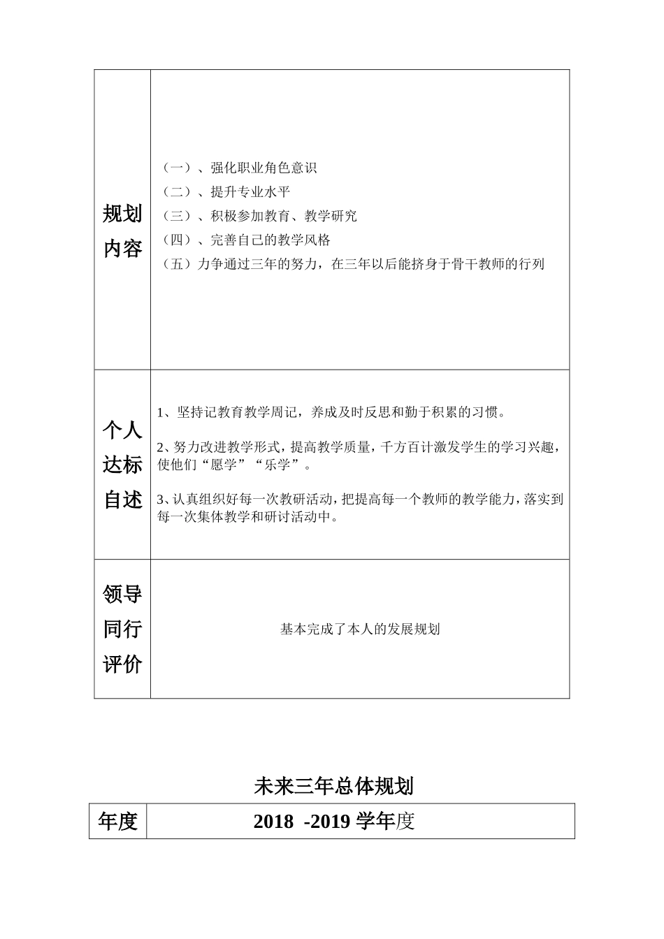 教师未来三年规划_第2页