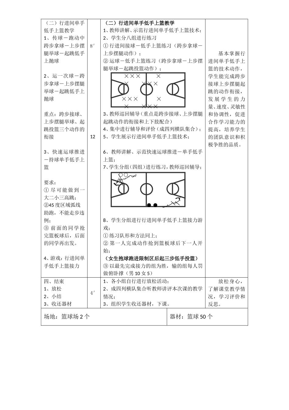 篮球行进间单手低手上篮教学设计_第3页