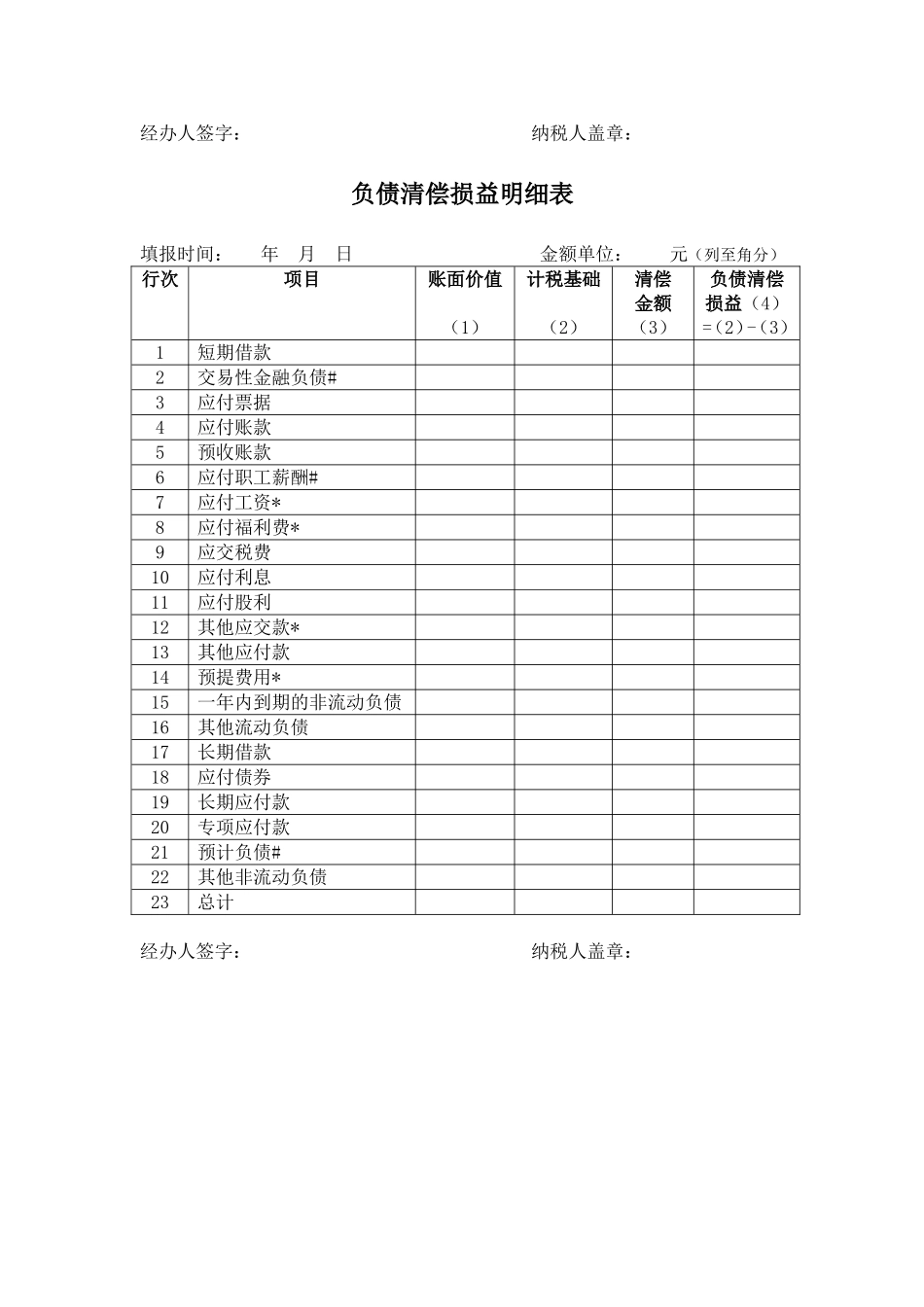 企业所得税清算申报表_第3页