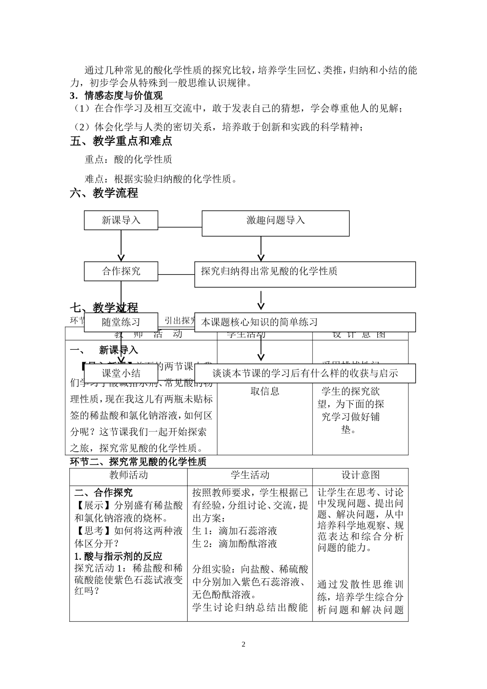 九年级化学公开课《常见的酸和碱——酸的化学性质》教学设计_第2页