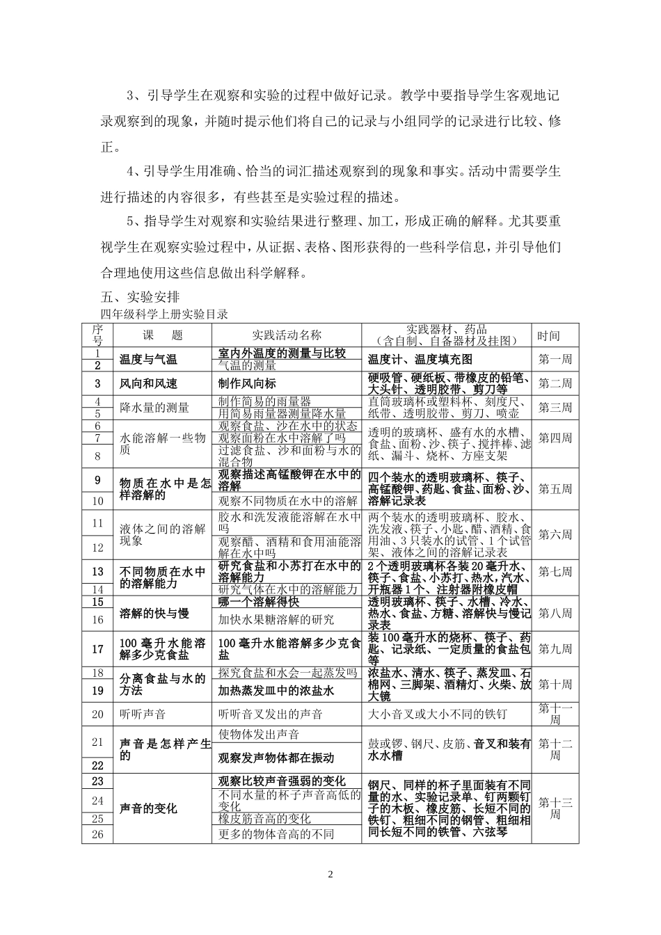 教科版四年级科学上册实验教学计划_第2页