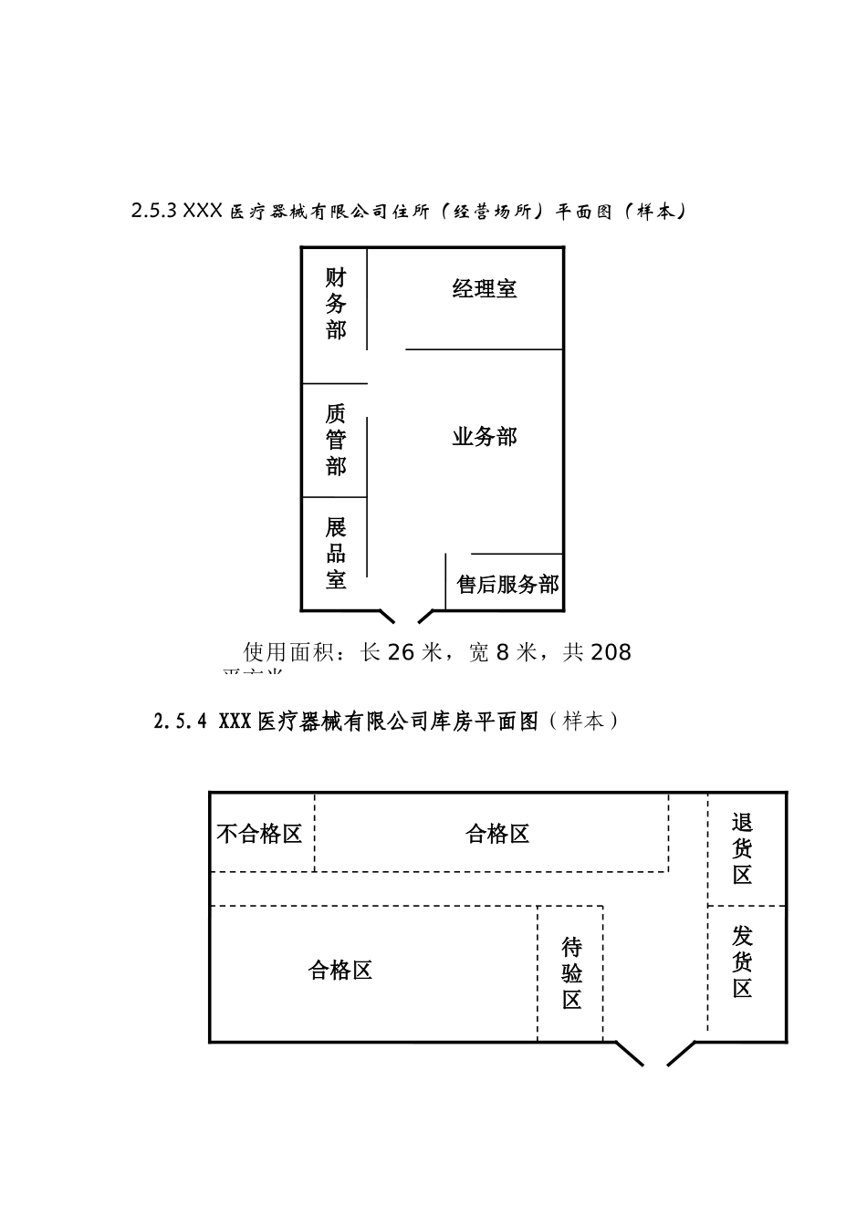 经营场所、库房地址的地理位置图、平面图、房屋产权证明文件或者租赁协议_第2页