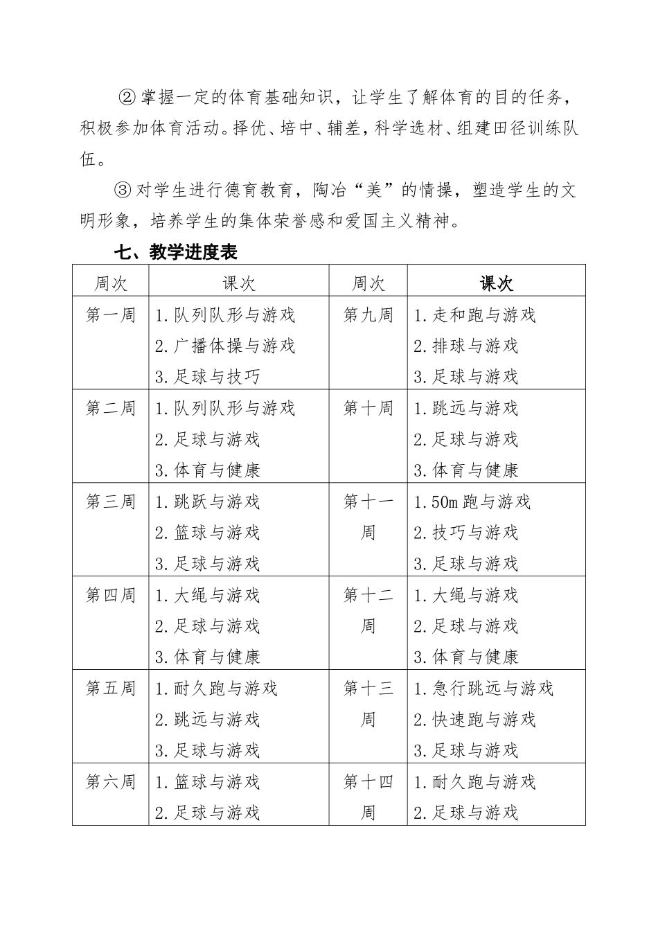 六年级体育教学计划及进度_第3页