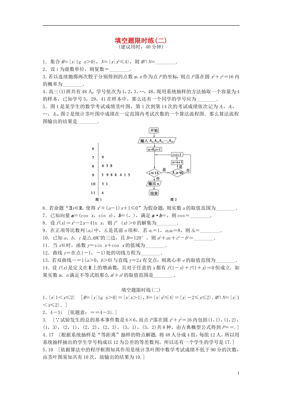 江苏省高三数学专题复习 填空题限时练（2）文-人教版高三全册数学试题_第1页