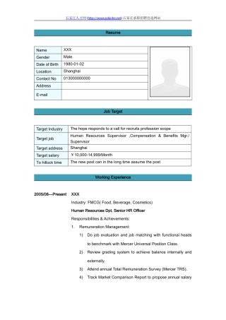 全新英文个人简历模板大全