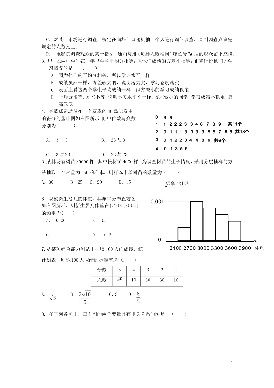 河南省沁阳一中高中数学《第一章 统计》单元测试题 新人教A版必修3_第3页