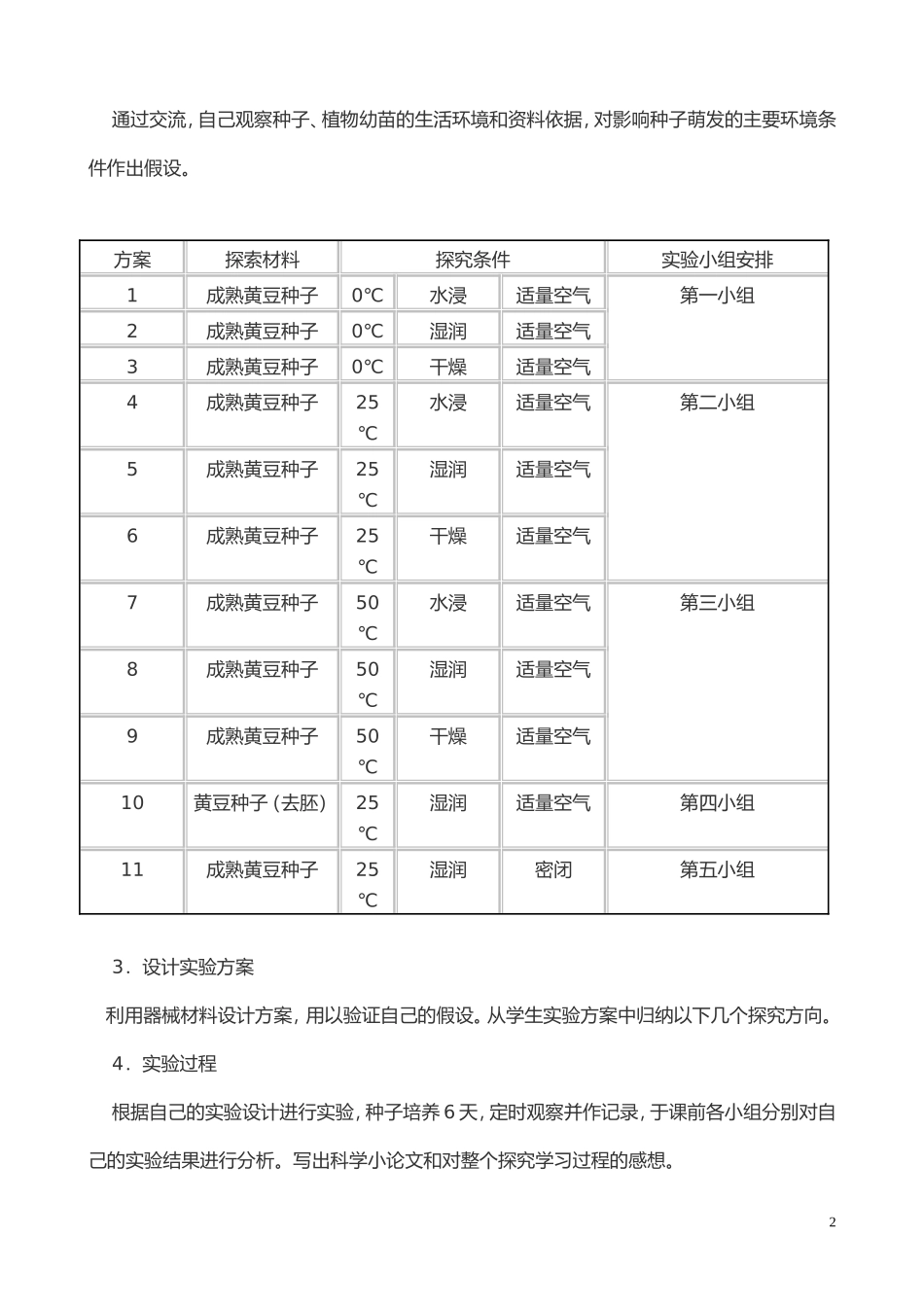 全套--七-研究性学习教案201409_第2页