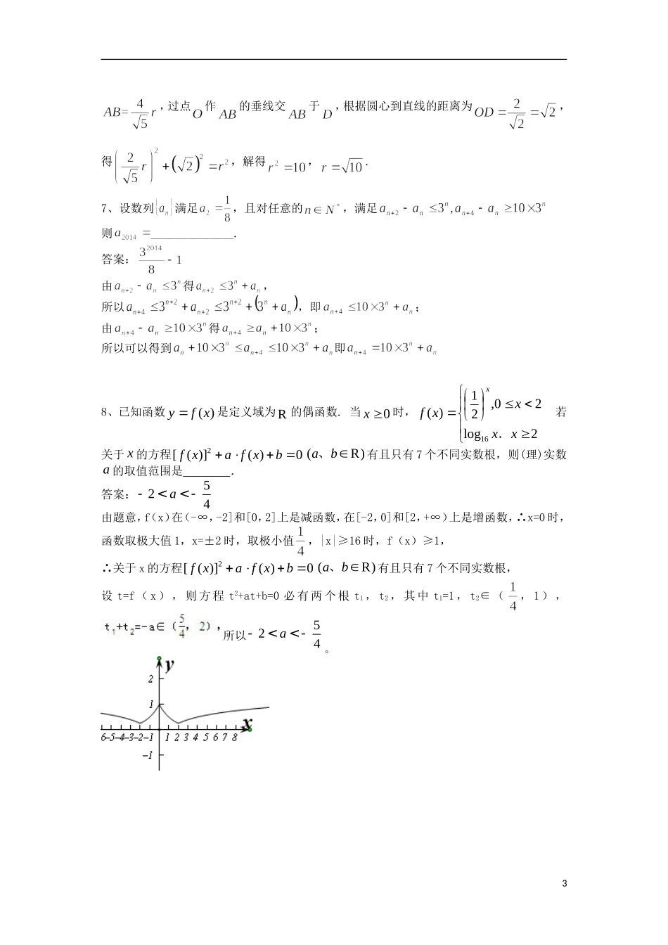 江苏省扬州市高考数学考前指导 填空题1-人教版高三全册数学试题_第3页