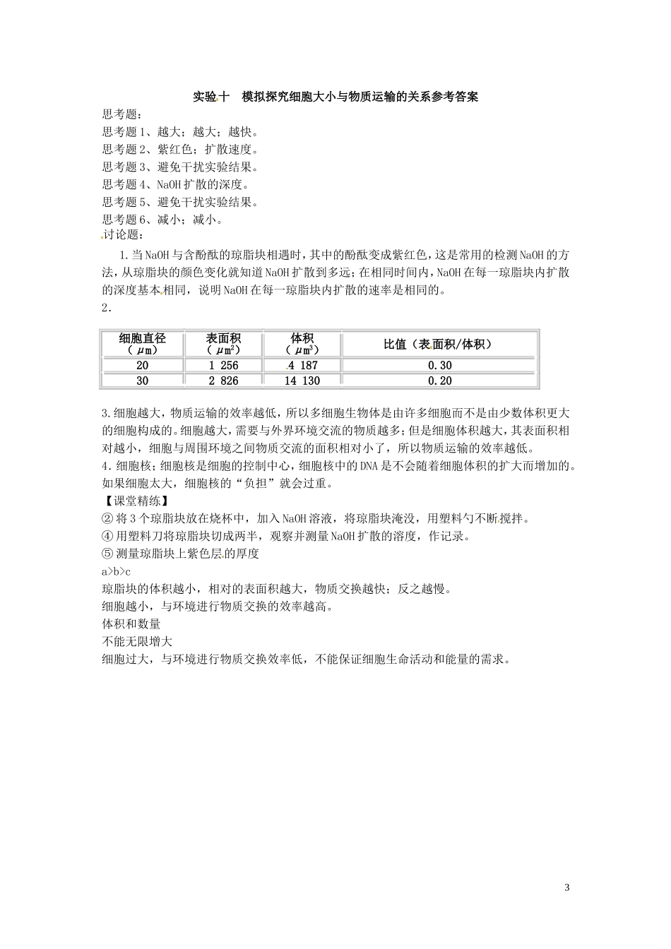 新疆乌鲁木齐市第二十三中高一生物 实验十 模拟探究细胞大小与物质运输的关系同步创新课堂导学考案 新人教版必修1_第3页