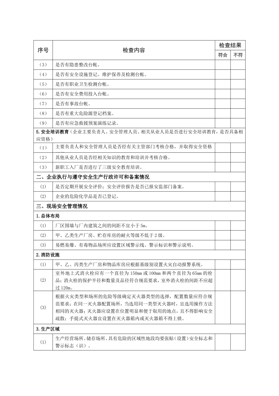 企业安全生产检查记录表_第2页