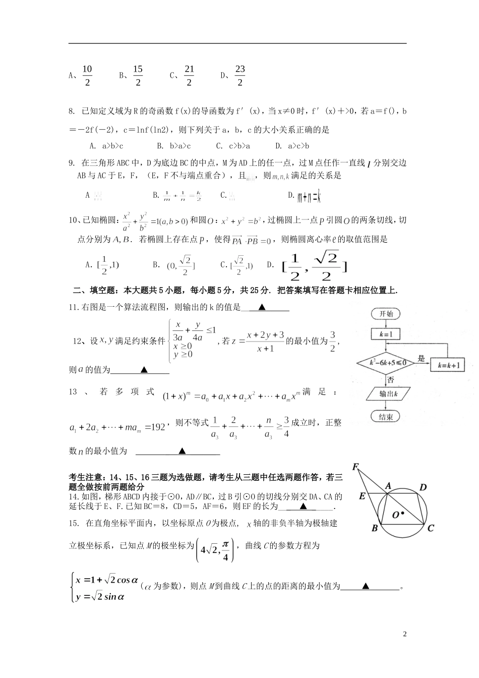 重庆市万州二中高三数学下学期3月月考试题 理-人教版高三全册数学试题_第2页