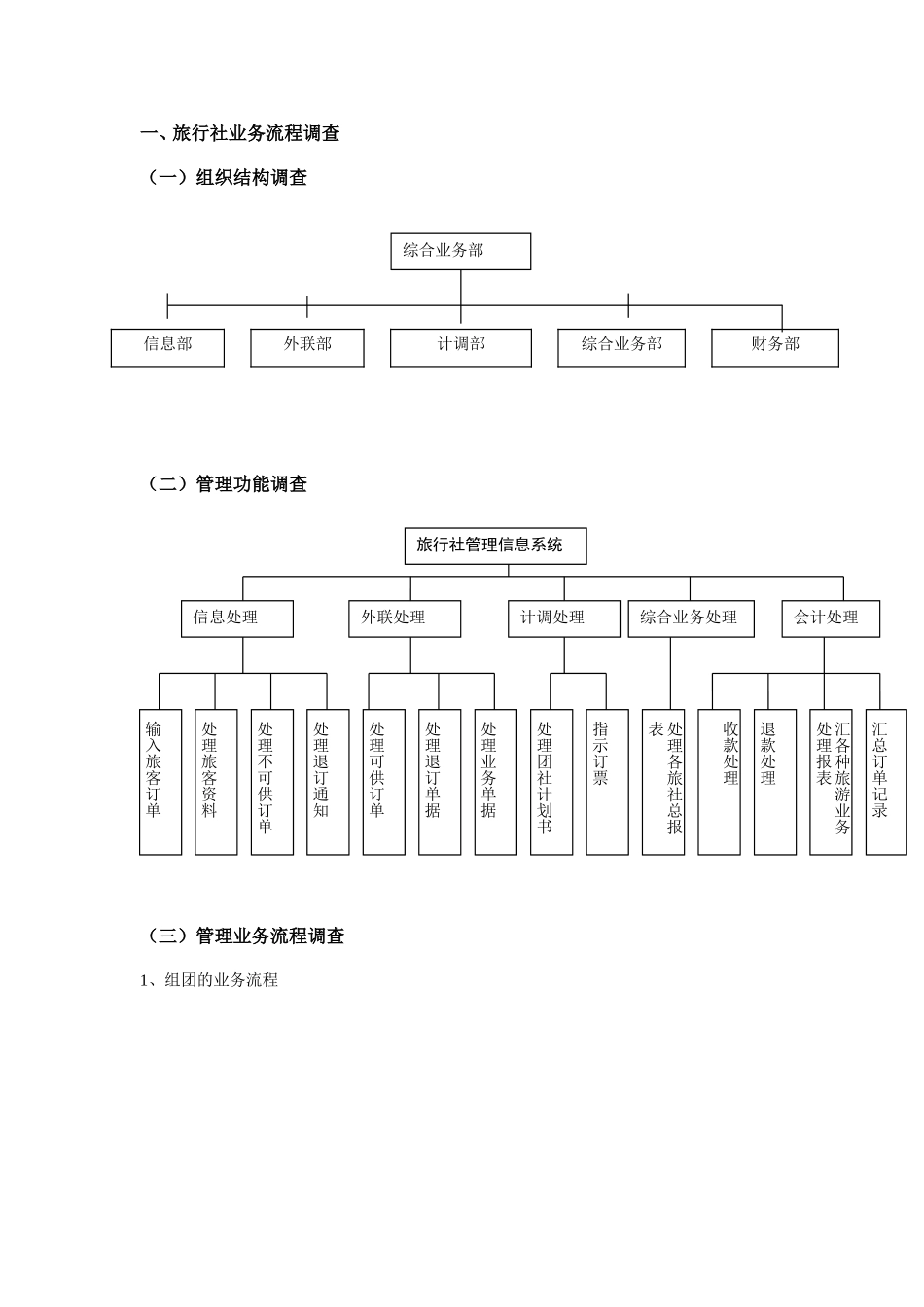 旅行社管理业务流程分析_第2页