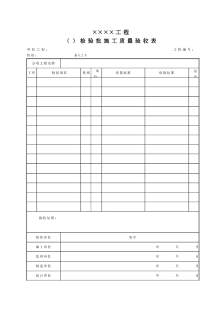 热控质量验收表(对外)