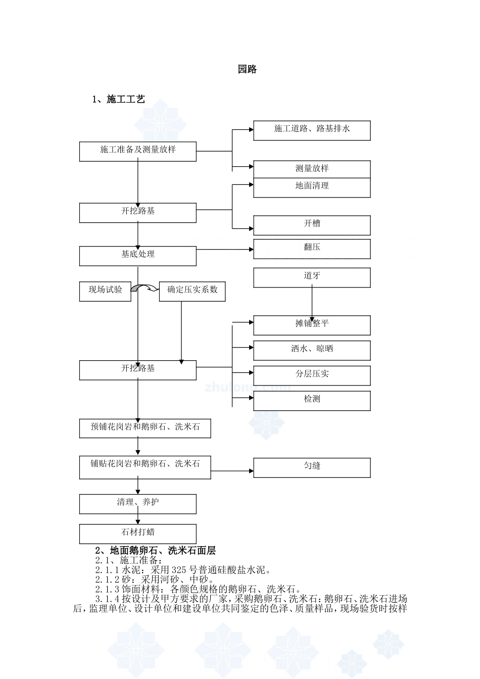 卵石路面施工方案_第1页