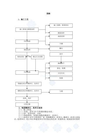 卵石路面施工方案