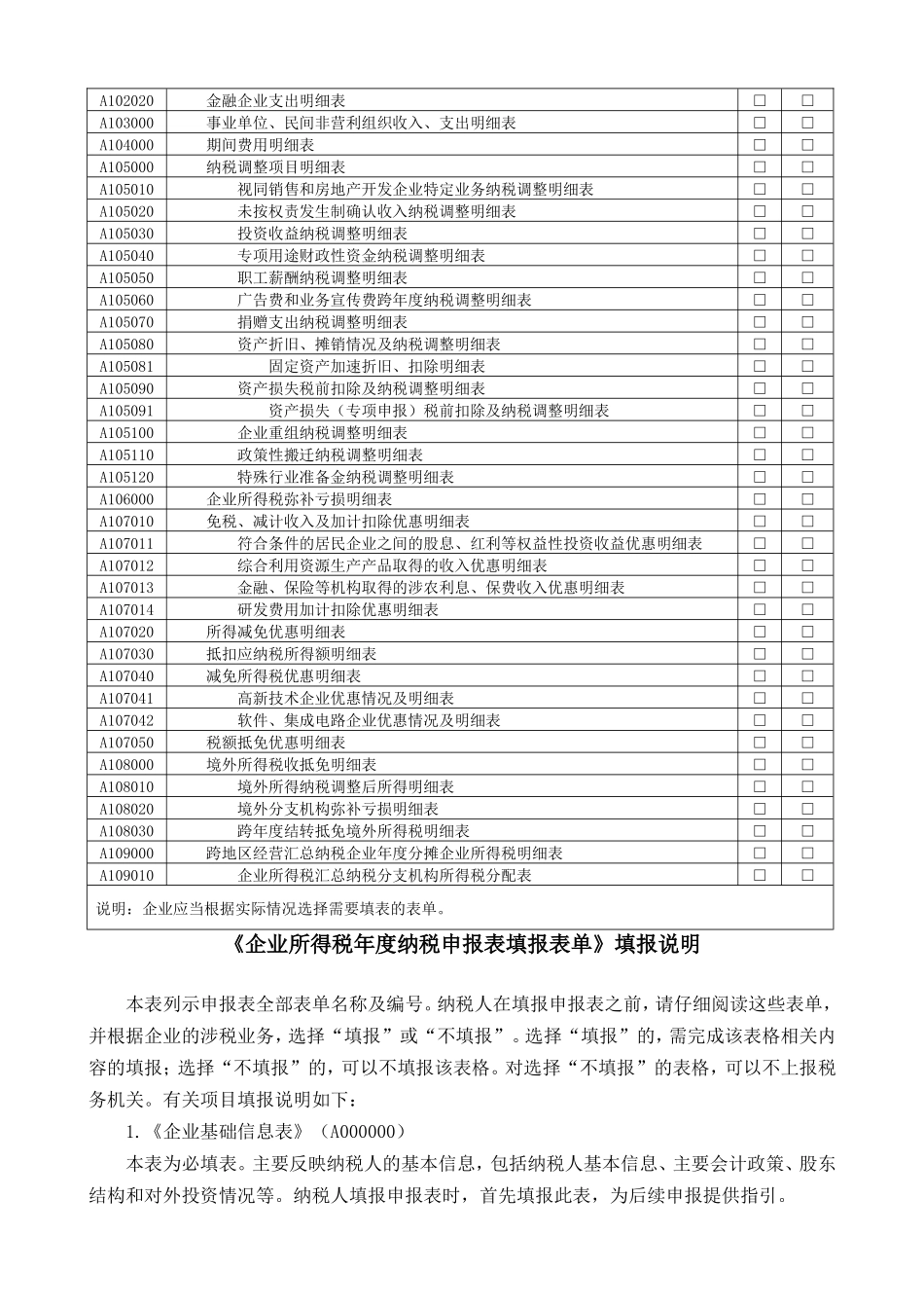 企业所得税年度纳税申报表(A类)_第3页
