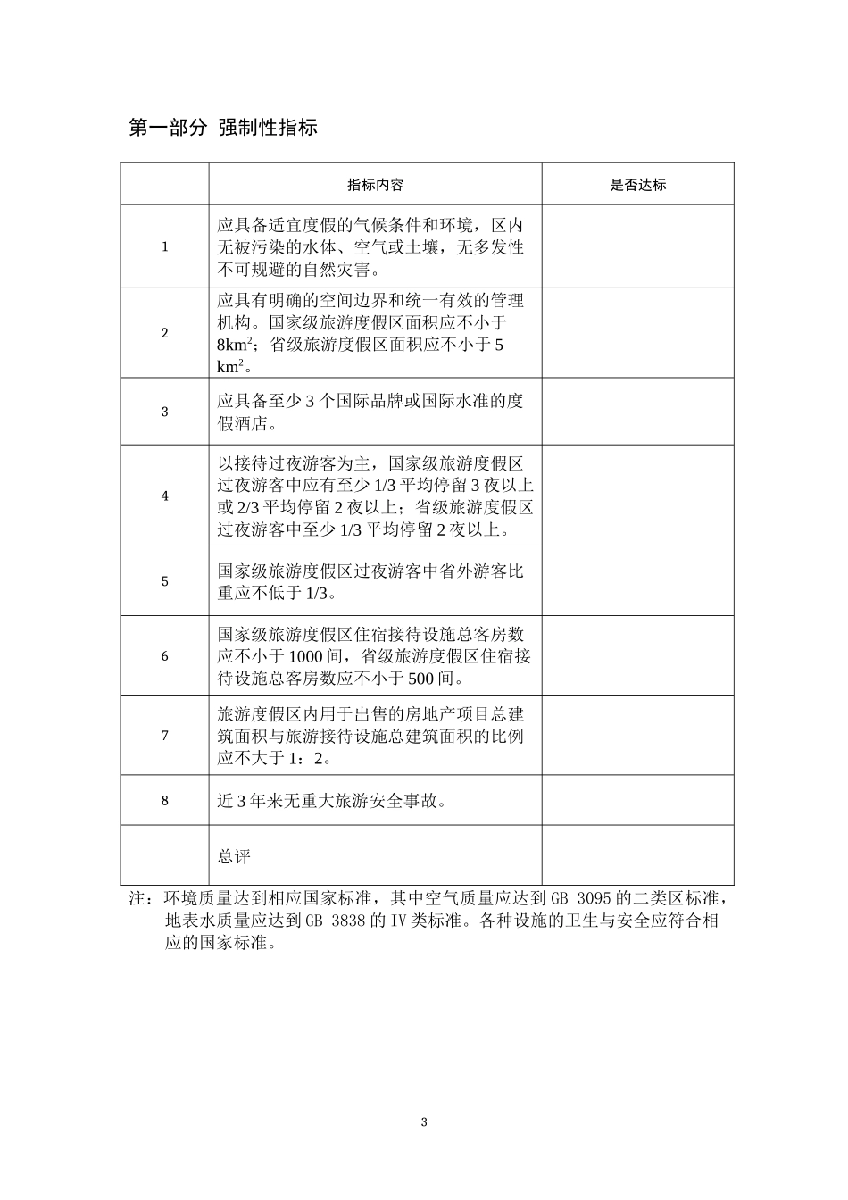旅游度假区等级划分细则_第3页