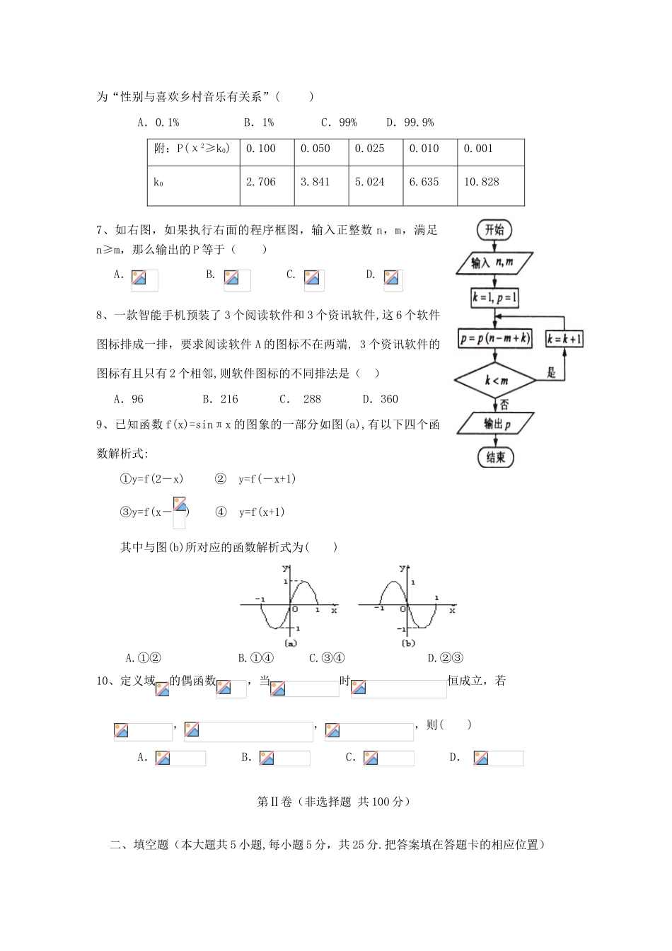 校高三数学4月月考模拟试题04-人教版高三全册数学试题_第2页
