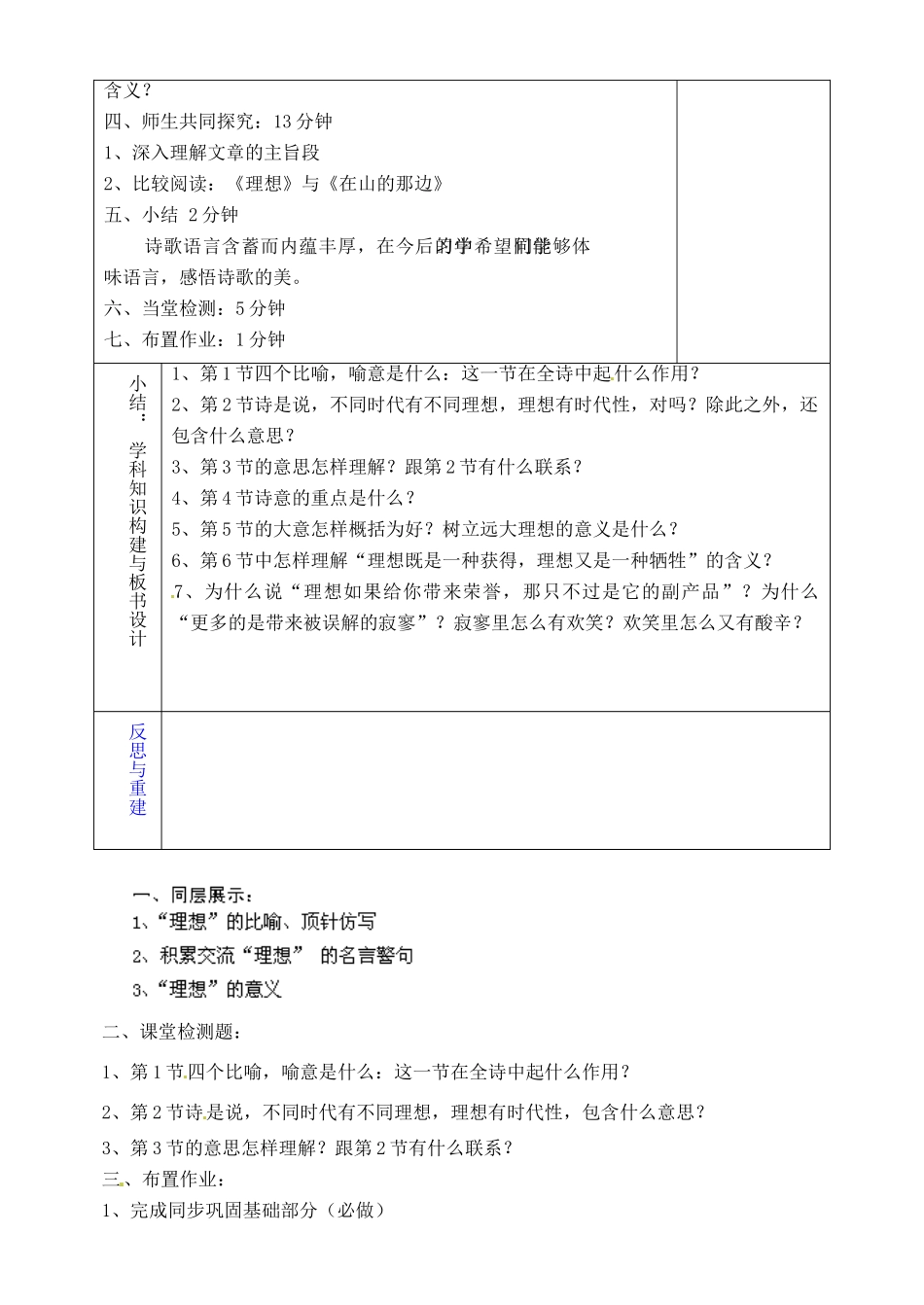 山东省淄博市临淄区第八中学六年级语文下册 1 理想（第2课时）教学设计 鲁教版五四制_第2页