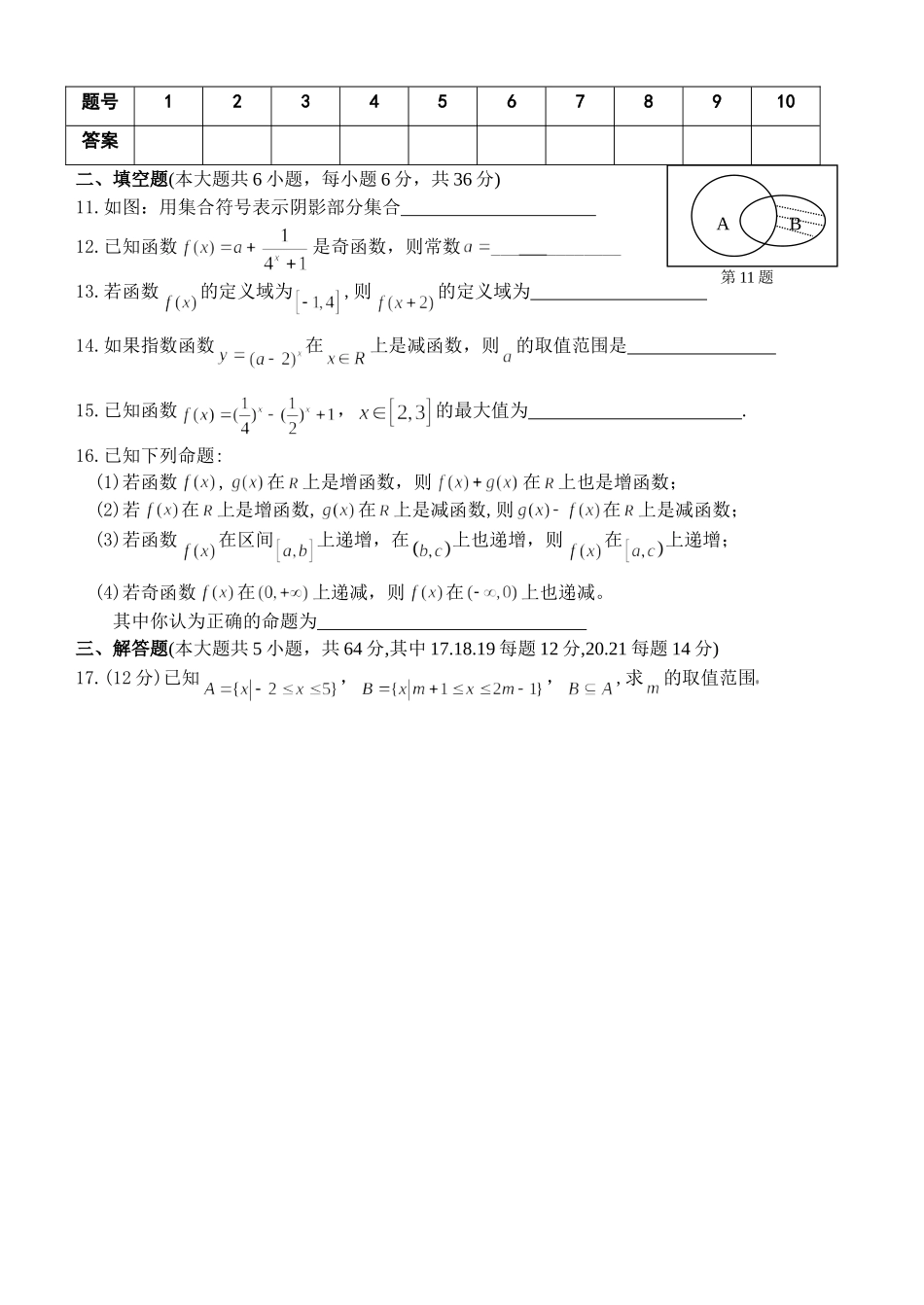 江苏省张家港市常青藤实验中学高一数学第一次阶段考试试卷 苏教版必修1_第2页