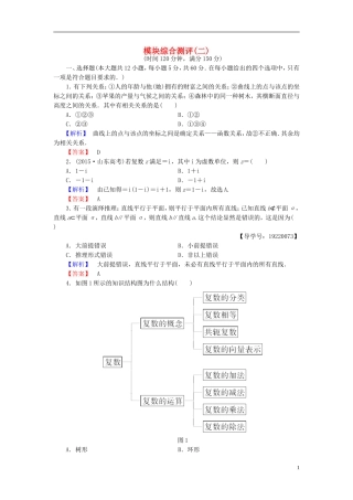 高中数学 模块综合测评2 新人教A版选修1-2-新人教A版高一选修1-2数学试题