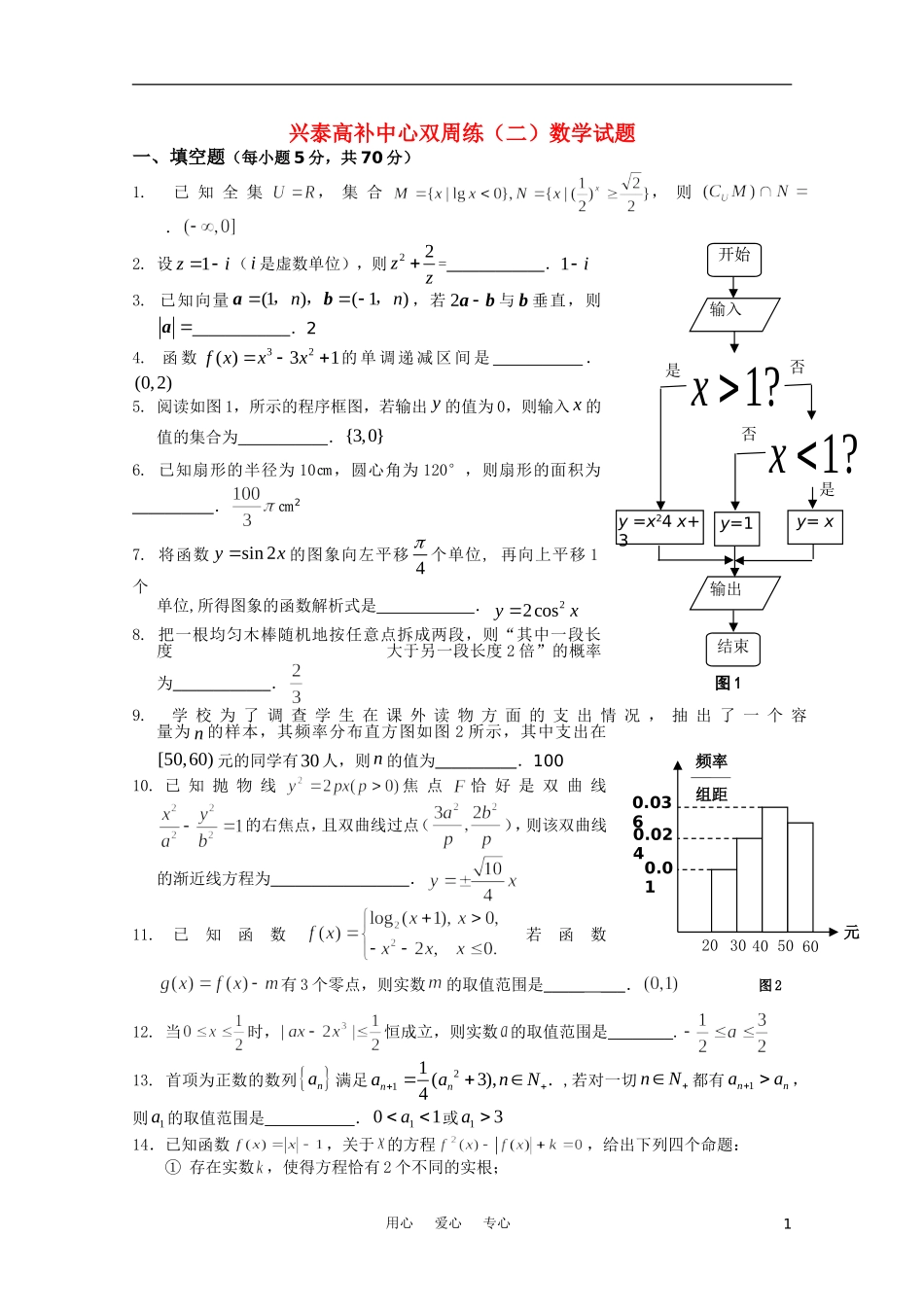 江苏省兴泰高补中心数学双周练（二）（教师用）苏教版_第1页