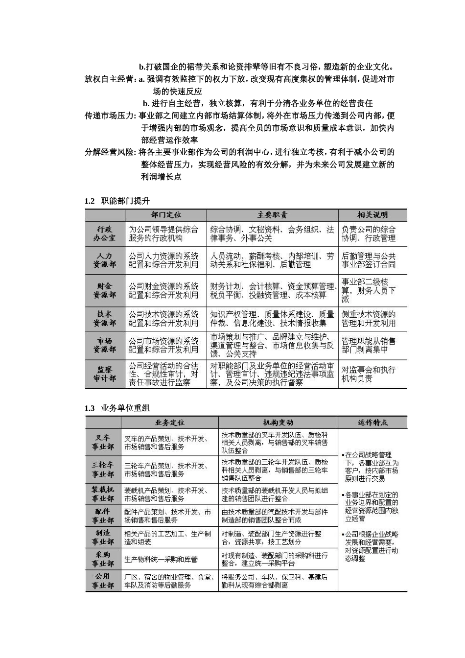 企业组织变革实施方案_第2页