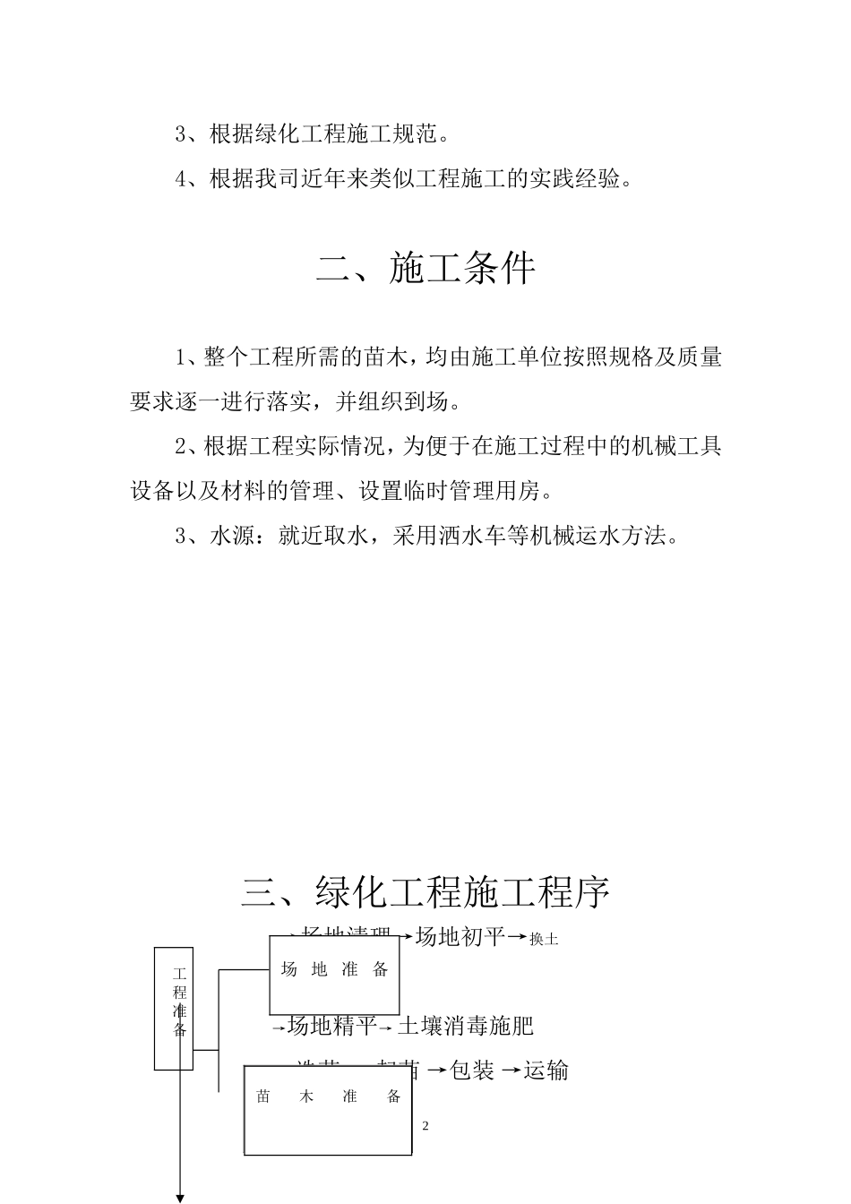 苗木栽植施工组织设计发_第2页