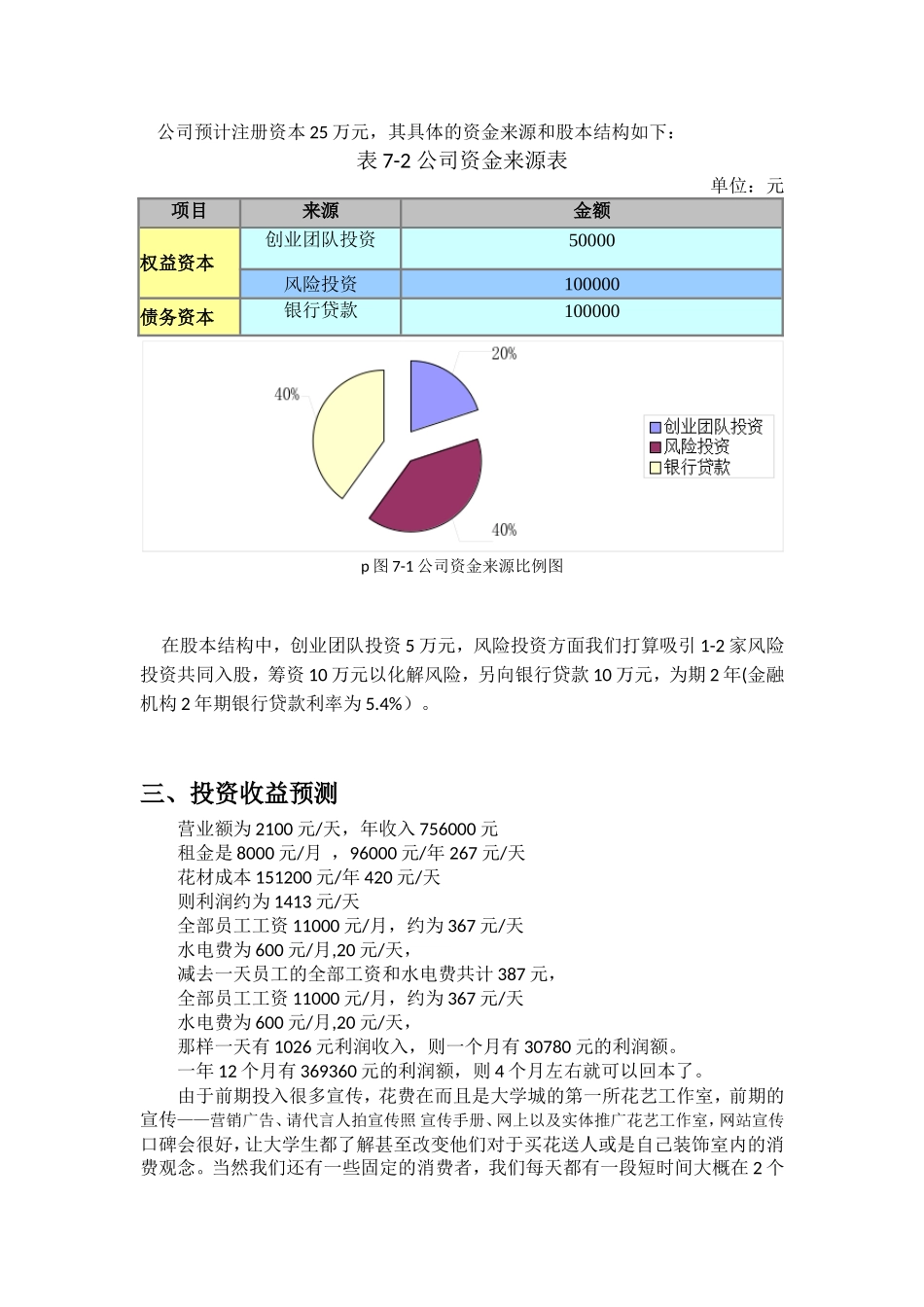 开一家花店的-商业计划书之财务分析部分_第2页