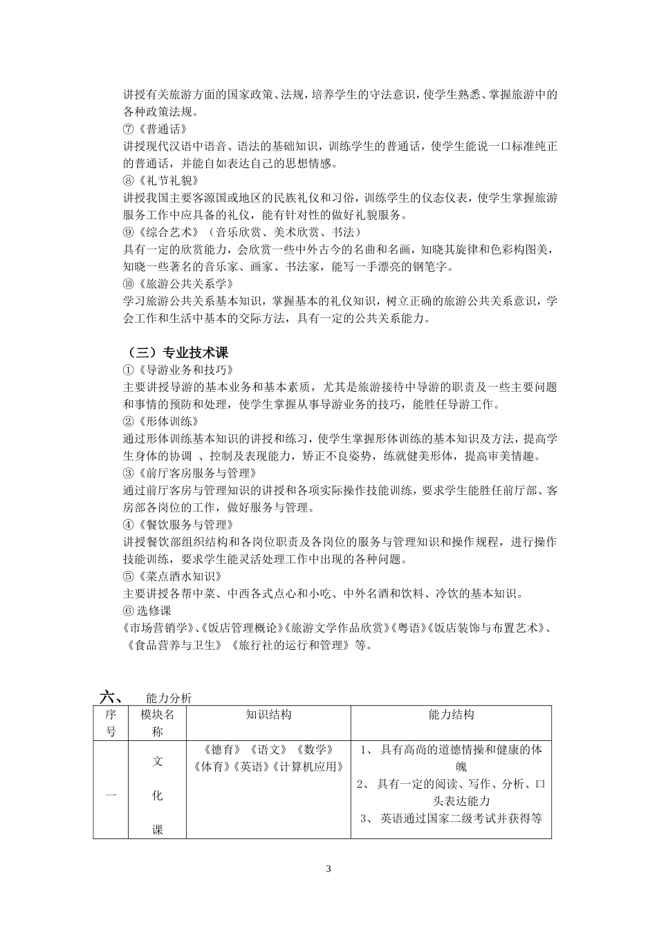 旅游与酒店管理专业教学计划_第3页