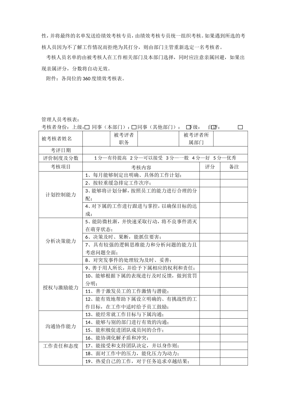 全面绩效考核方案_第3页