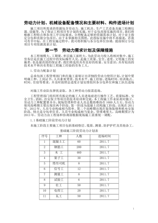 劳动力、机械设备、主要材料进场计划