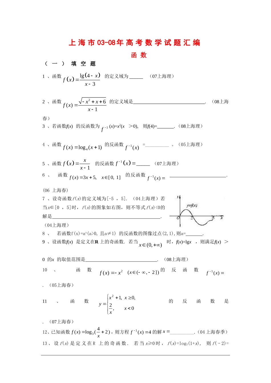上海市高三数学历年高考试题汇编：函数 沪教版_第1页