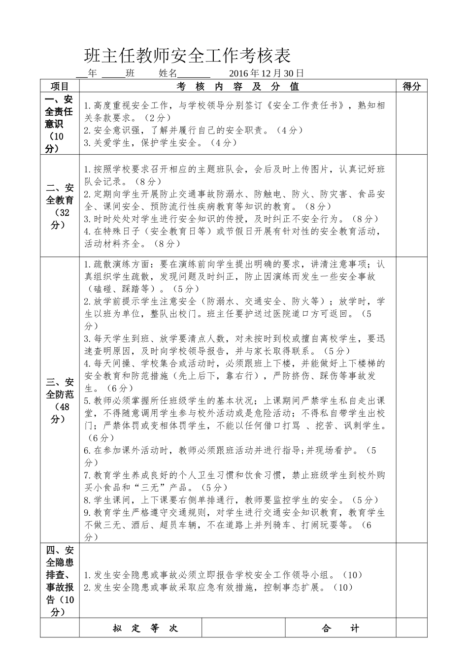 教师安全工作考核表_第1页
