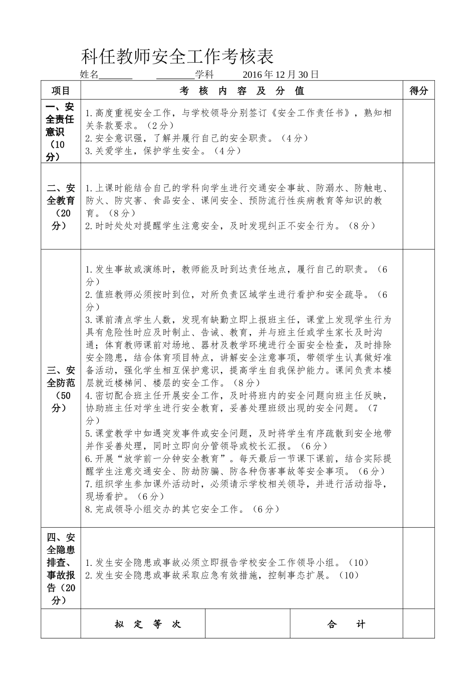 教师安全工作考核表_第2页