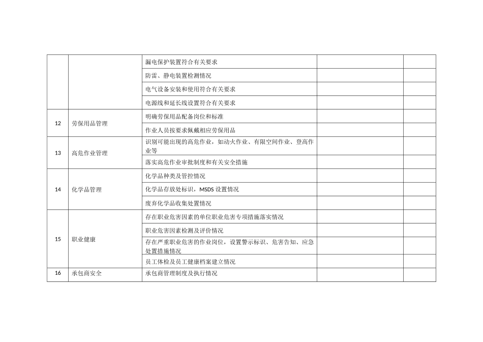 企业安全环保检查表(实用版)_第3页