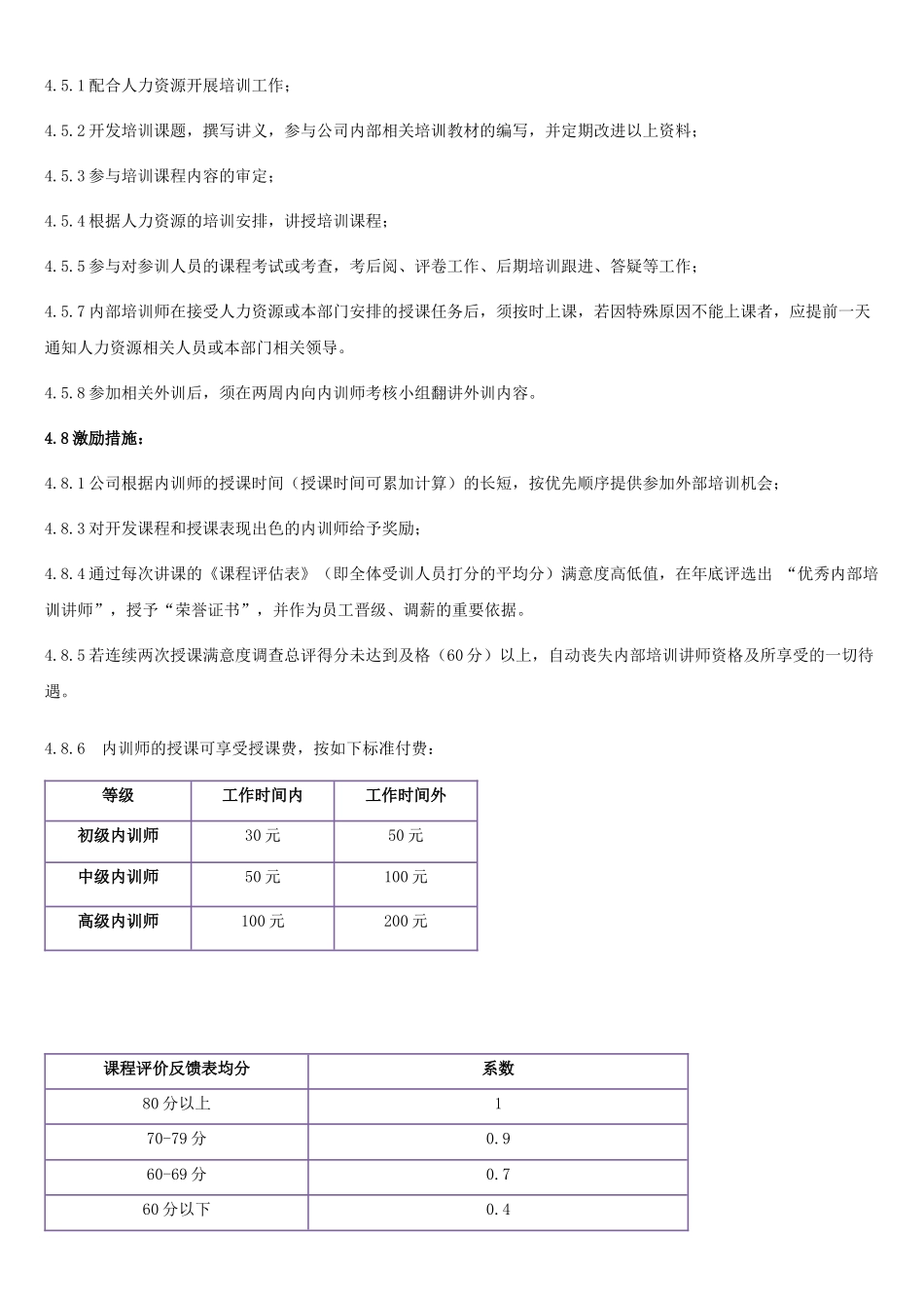 企业内部培训师管理制度_第3页