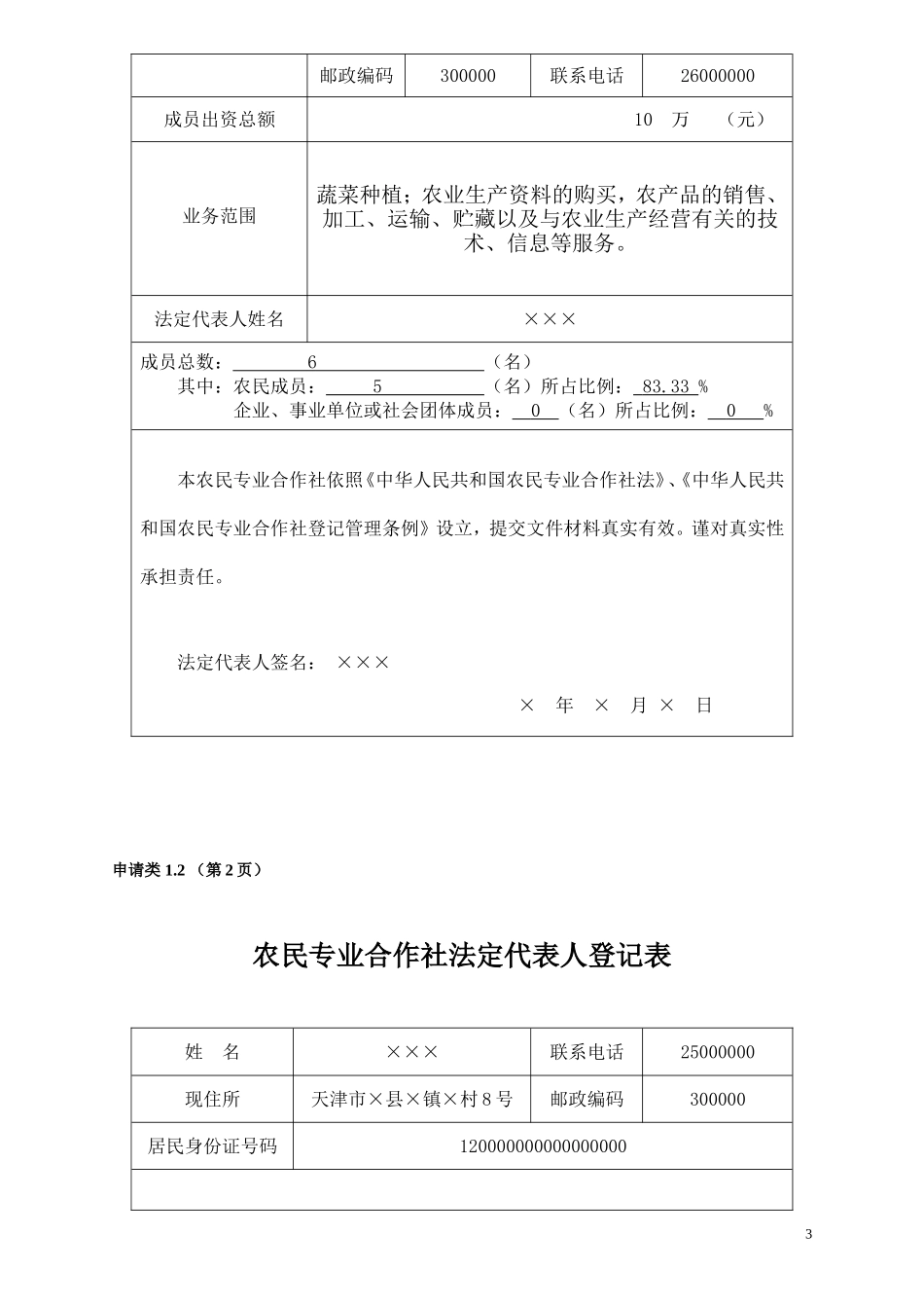 农民专业合作社名称预先核准申请书(范本)_第3页