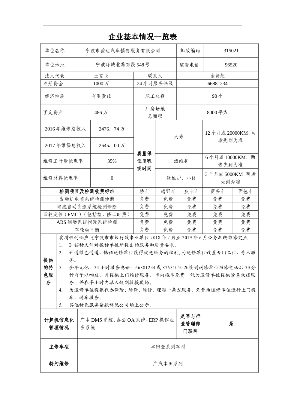 企业基本情况一览表_第1页