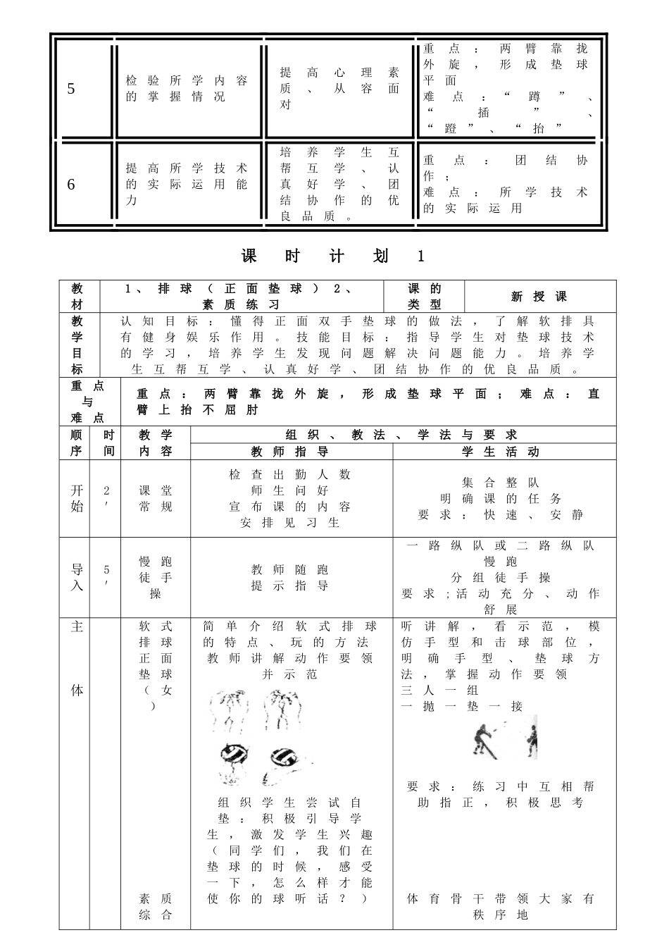 排球单元教学计划及教案_第2页