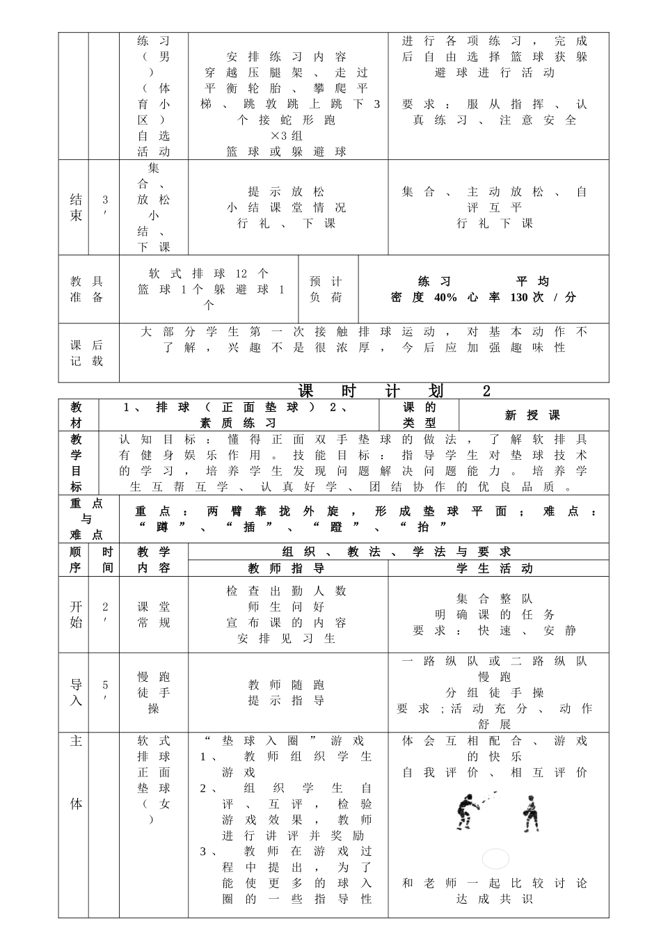 排球单元教学计划及教案_第3页