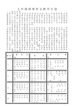 排球单元教学计划及教案