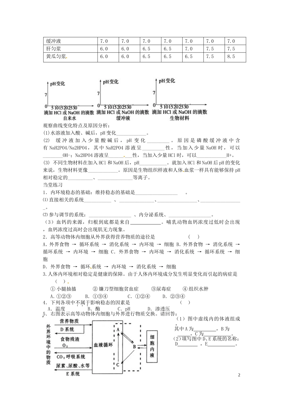 四川省宜宾市南溪二中高中生物 1-2 内环境稳态的重要性学案 新人教版必修3_第2页