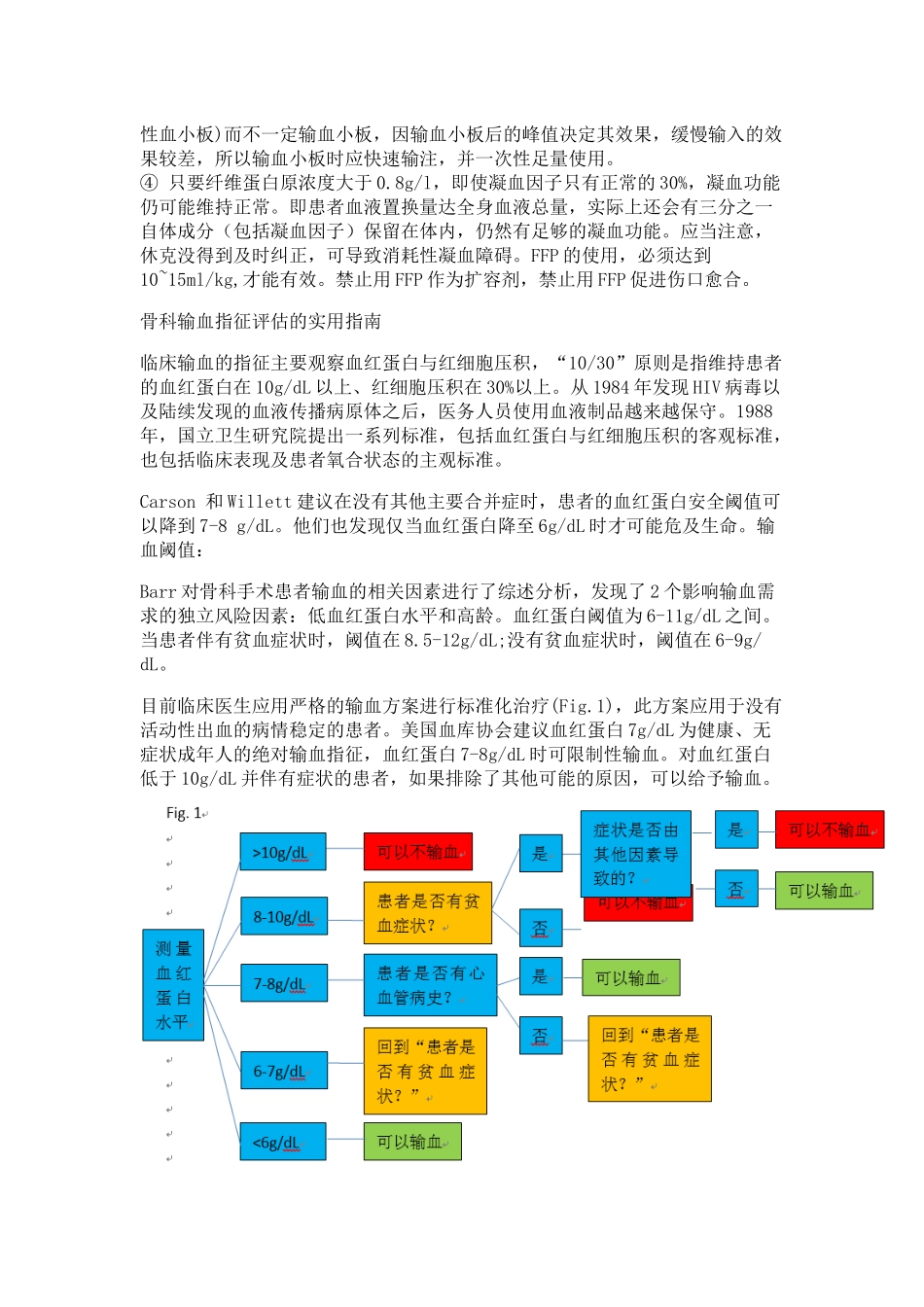 临床输血技术规范_第2页