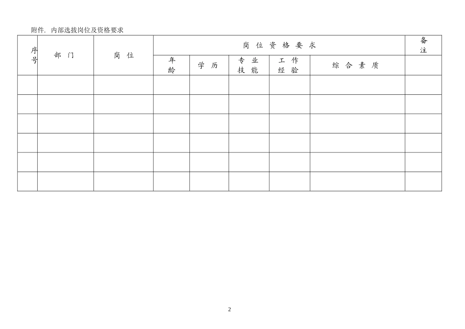 内部竞聘选拔方案_第2页