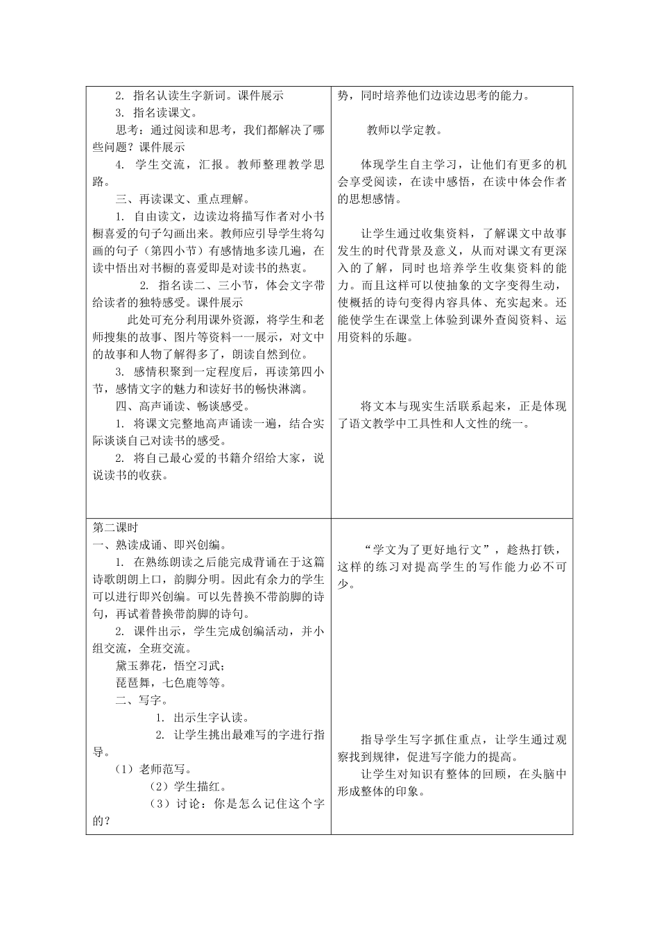 四年级语文上册 第三单元 11《我有一个小小的书橱》精品教案 冀教版-冀教版小学四年级上册语文教案_第2页