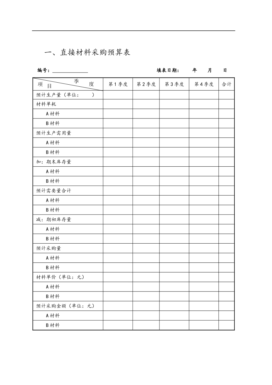 某公司采购计划与预算管理表件_第2页
