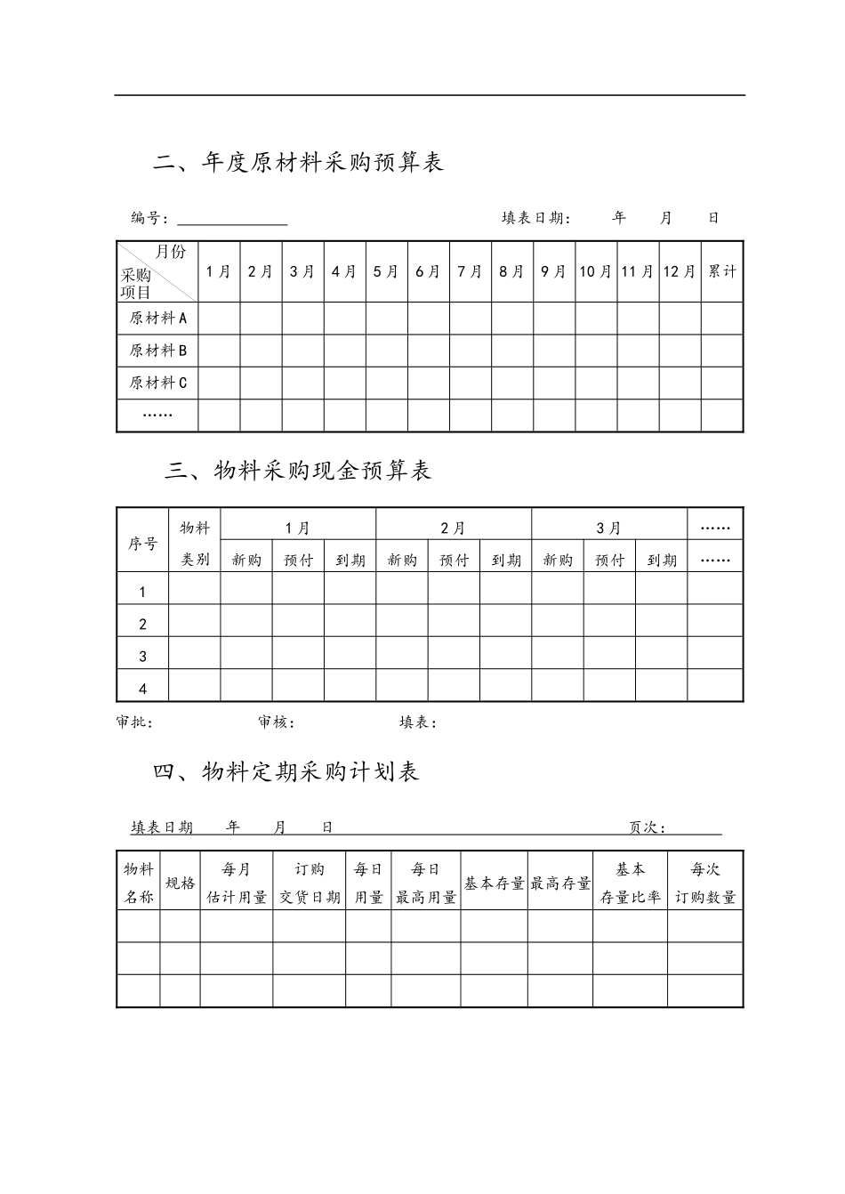 某公司采购计划与预算管理表件_第3页