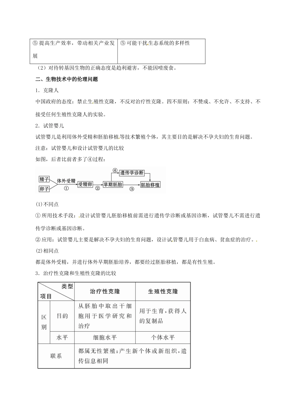 江苏省徐州市高考生物总复习 选考专题四 生物技术的安全性和伦理问题学案-人教版高三全册生物学案_第2页