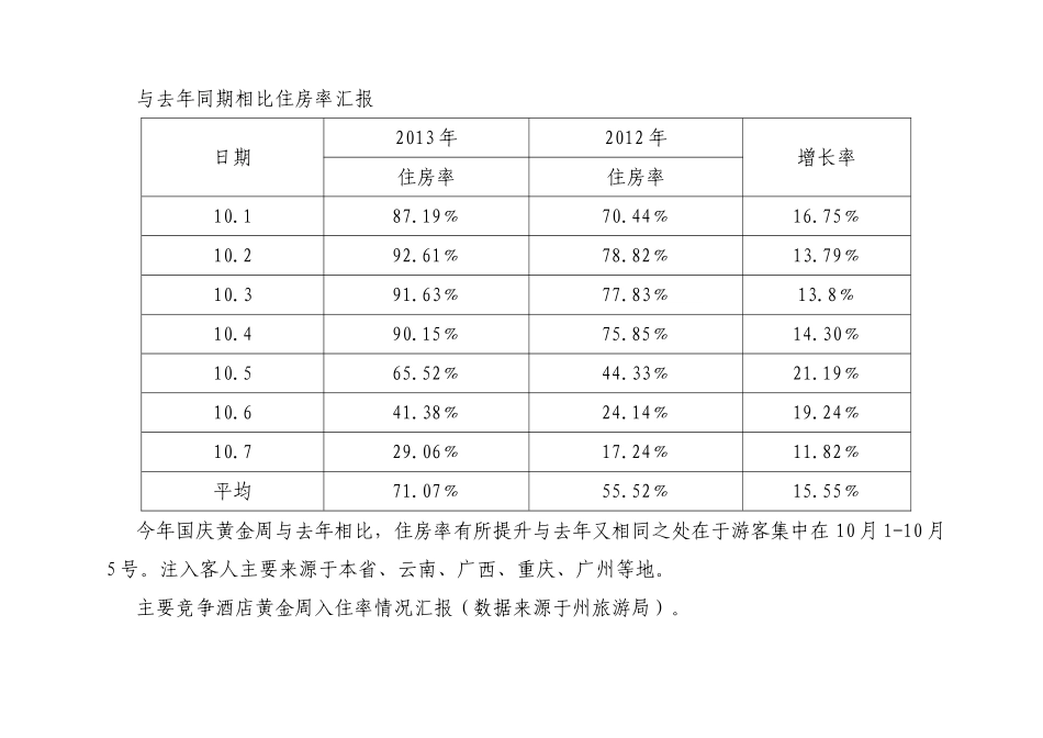 酒店国庆黄金周接待情况汇报分析_第3页